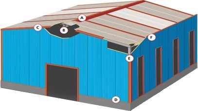 Tamamlayıcı Elemanlar ve Birleşim Detayları-1